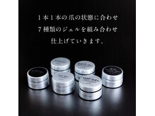 ローネイル(Raw nail)/