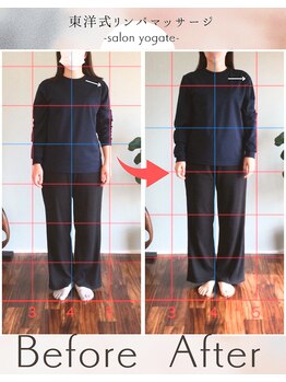 ヨギート(yogate)/リンパ整体/小顔矯正/ヘッドスパ