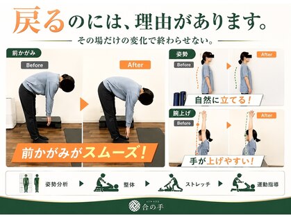 合の手の写真