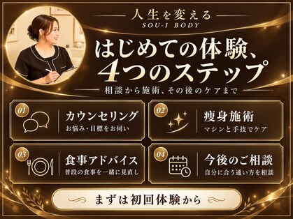 ソウイボディ 武蔵小杉店(Sou-i body)の写真