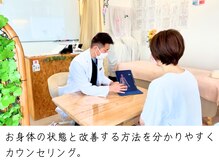 筋膜リリース整体院 喜楽/【整体】カウンセリング
