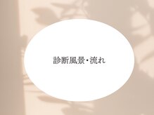 スタイルキューピット(style cupit)/診断の流れ