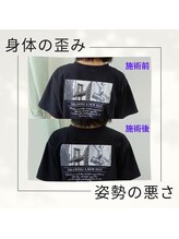 オアシス(oasis)/ビフォーアフター(３)