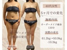 サロン ド ボーテ ラーンジュ 岐阜店(salon de beaut'e L'ange)/ハイパ-ナイフEX2ダイエット痩身