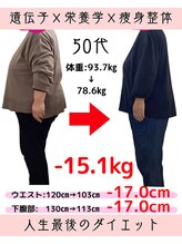 みくる整骨院/整体・骨盤矯正/美容整体/姿勢