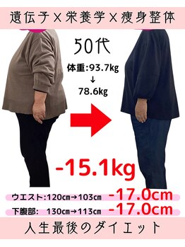 みくる整骨院/整体・骨盤矯正/美容整体/姿勢