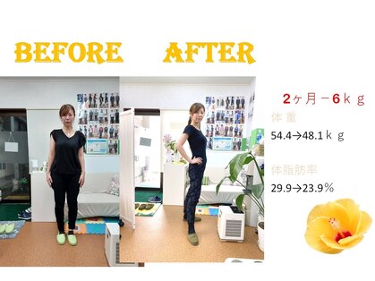 プレジール(Plasir)の写真