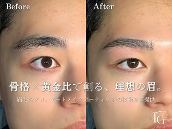 ザ ギフト(The Gift)