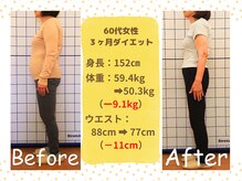 ばば鍼灸院/60代女性ダイエットの結果２