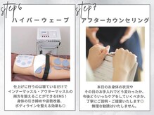 サイバーエステ 宇都宮店/施術の流れ４