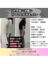 リアン 薬院店(Lien)/1か月で-4.4kg変化