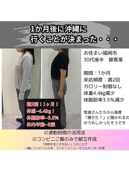 リアン 薬院店(Lien)/1か月で-4.4kg変化