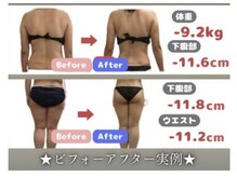 アフリオーラ はなみずき店(affriolant)の雰囲気（無理をしないダイエット☆効果絶大！詳細はフォトギャラリーを♪）
