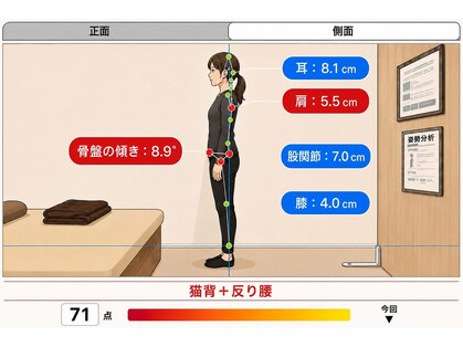 ナオル整体 蒲田院(NAORU整体)の写真