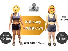 パーソナルビューティージム 新橋 銀座店/【before　after】 2.女性