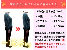クレバレス/★ダイエット実績（痩身/整体）