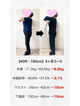 骨盤矯正サロン フロウ 大国町(FLOW)/産後・更年期・ブライダルにも◎