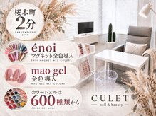 キューレット(CULET)