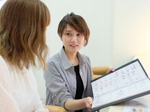 ケンジ スパ 東戸塚(KENJE SPA)の雰囲気(スタッフ全員がヘアケア&頭皮ケアの専門家♪(【東戸塚】)