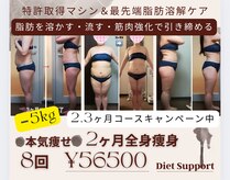 ダイエット サポート(DIET SUPPORT)