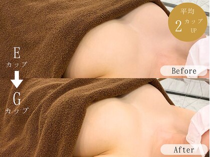 ルルミリ 心斎橋(Lulumili)の写真