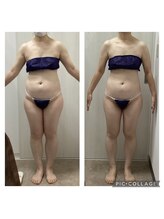 リオンズ 茨城ミスターマックス取手店/夢の▲７．７キロ【痩身】