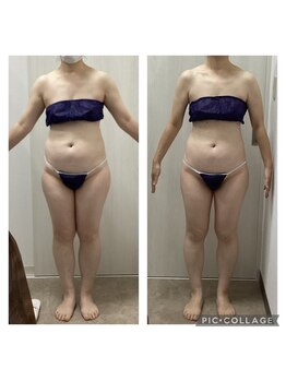 リオンズ 茨城ミスターマックス取手店/夢の▲7.7キロ【痩身】