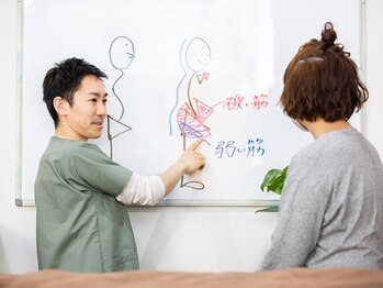 來花 福岡平尾店(kohana)の写真/安心の国家資格保持の先生がマンツーマンでしっかりカウンセリング・◎貴方のお悩みを徹底改善♪