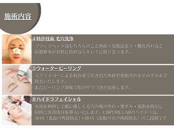 リスポアラボ(LIS PORE.LAB)/