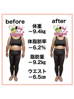 おいけ美容整体院 桐生院/本格ダイエット
