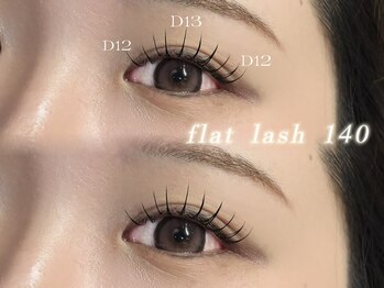 ビアンカ 天神大名店(Bianca)/フラットラッシュ120本 ¥6350