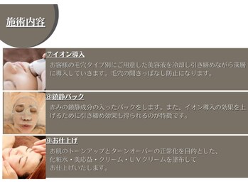 リスポアラボ(LIS PORE.LAB)/