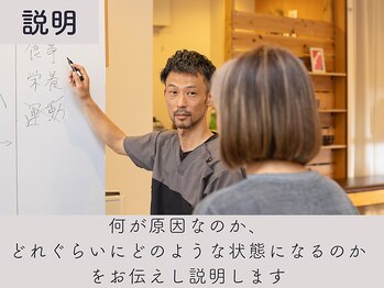 ひなた整骨院/説明