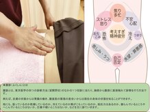 歩鍼灸院整骨院/