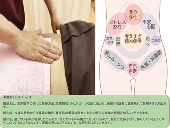 歩鍼灸院整骨院/