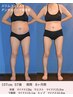 全身美ボディケアエステ