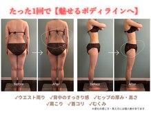 ぬくもりのおと