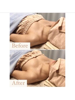 ハニー(Honey)/before★after