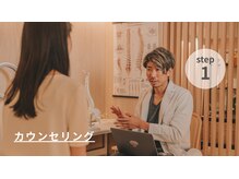 整体ラルース 中目黒(LALUZ)/お悩みに対するカウンセリング