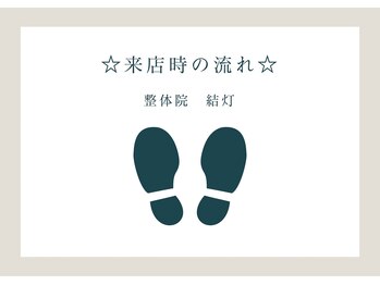 整体院 結灯(ユイトウ)/☆整体院　結灯☆