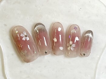 今月のキャンペーンデザイン