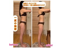 ボンヌシャンスビューティ