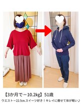 ラ ミニョン/【3ヶ月で－10.2キロ】51歳