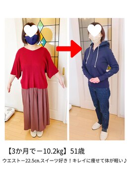 ラ ミニョン/【3ヶ月で－10.2キロ】51歳