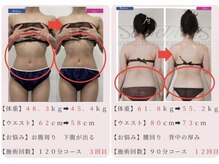 ソレイユ(Soleil)の雰囲気(結果重視の痩身エステ♪お悩みに合わせた施術をご案内します!)
