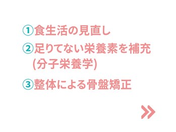 リンクボディ 尼崎(LINK BODY)/