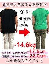 みくる整骨院/ダイエット/痩身/肩こり/整体