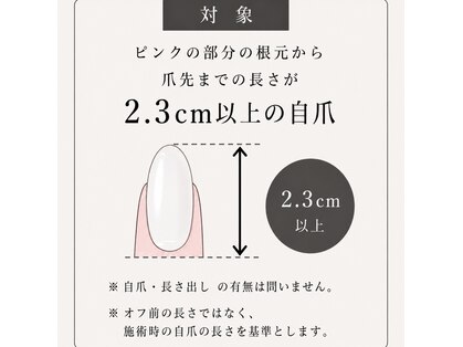 ザ フタコネイル(the 25 Nail)の写真