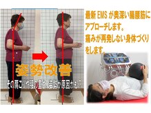 楽トレ（複合高周波EMS）30分で腹筋９０００回　エージングケア