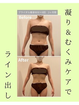 メゾンワン(maison one)/差がつくのは背中と二の腕